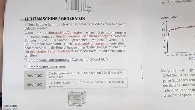 ?⚡Li Time Mini 100Ah 12V LiFePO4 Akku Test für Solaranlage, PV Balkonkraftwerk, WoMo Wohnmobil смотреть онлайн