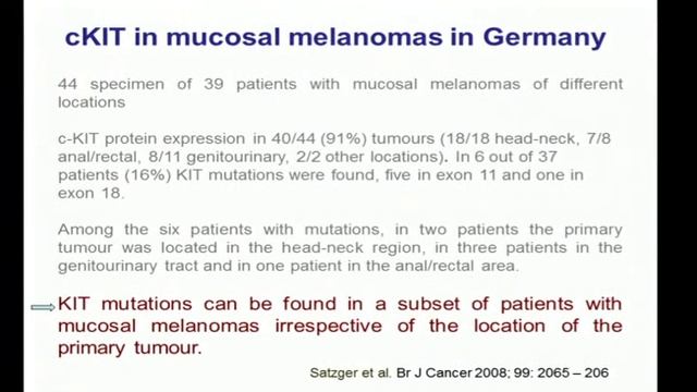 Malignant Melanoma State of the Art – Mucosal Melanoma смотреть онлайн