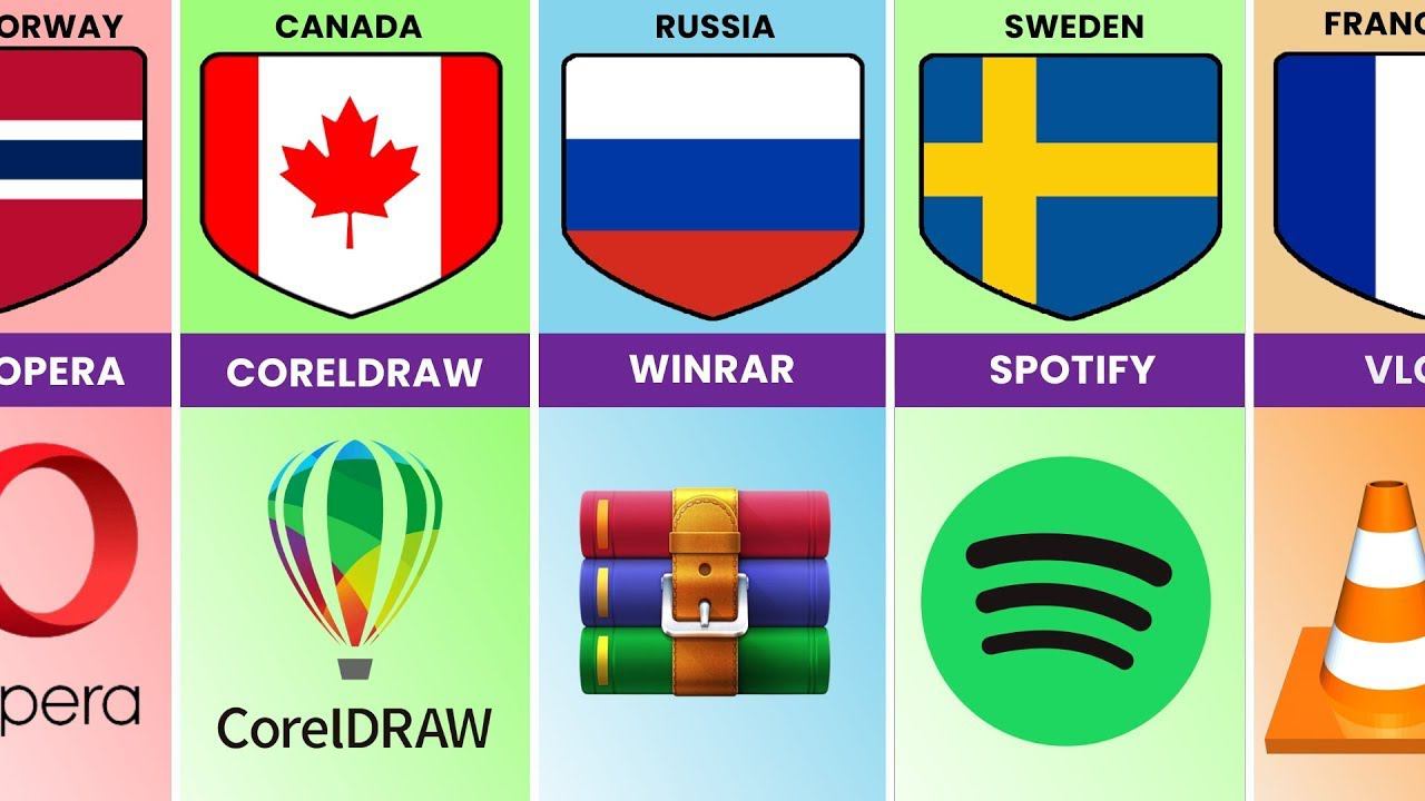 ЛУЧШИЕ ПРОГРАММНЫ ИЗ РАЗНЫХ СТРАН МИРА!!!