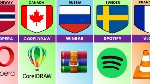 ЛУЧШИЕ ПРОГРАММНЫ ИЗ РАЗНЫХ СТРАН МИРА!!!