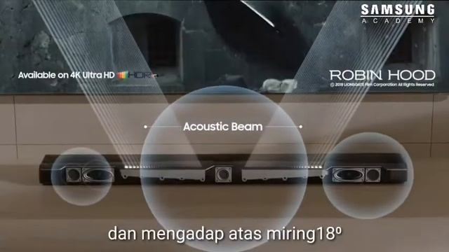 Soundbar Samsung With Acoustic Beam 1.0 & 2.0 смотреть онлайн