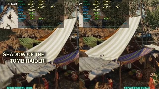 Do AMD Chipset Drivers Improve Gaming Performance ?