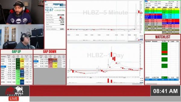 🔴 Pre-Market Prep | The Best Stocks to Trade Today - Oct 14, 2021