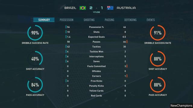 FIFA 23 - Brazil Vs. Australia | FIFA Women's World Cup AU-NZ 2023 | Final | PS5 смотреть онлайн