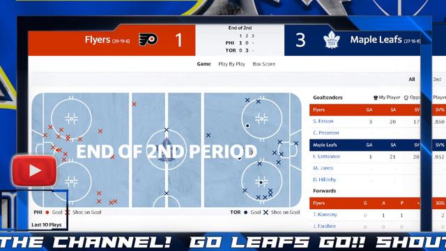 Philadelphia Flyers vs Toronto Maple Leafs LIVE Stream Game Audio | NHL LIVE Stream Gamecast & Cha смотреть онлайн