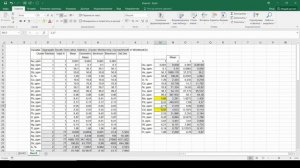 Статистика. Кластерный анализ