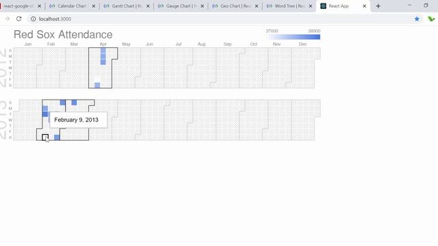 React Google Charts - Calendar, Gantt, Geo, Wordtree | React Tutorial смотреть онлайн