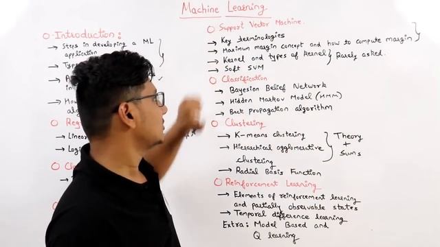 How to Pass ML (Machine Learning ) | Machine Learning Importance смотреть онлайн
