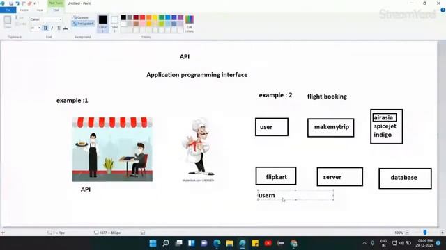 What is API ? смотреть онлайн