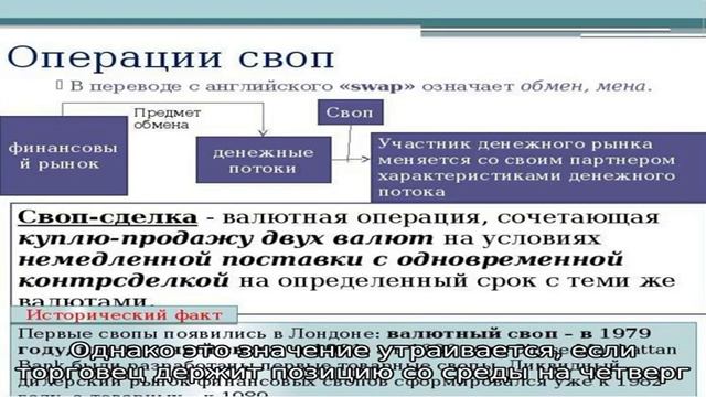 Что такое валютный своп сделки на Форекс смотреть онлайн