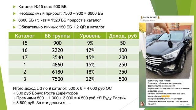 Как правильно составить план: звание Директор за 3-6 месяцев - это РЕАЛЬНО смотреть онлайн