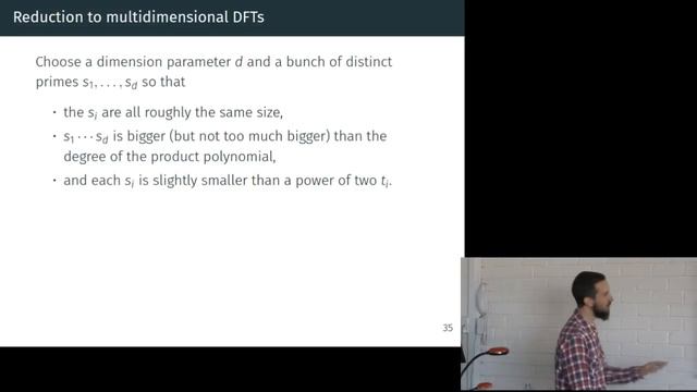 Integer multiplication in time O(n log n) смотреть онлайн