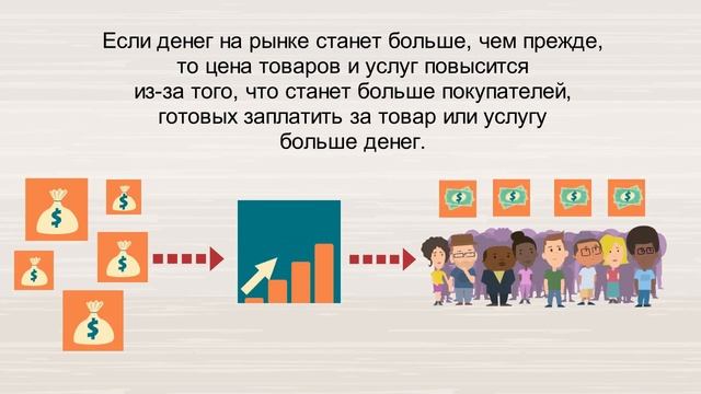 Учим Ремонтировать