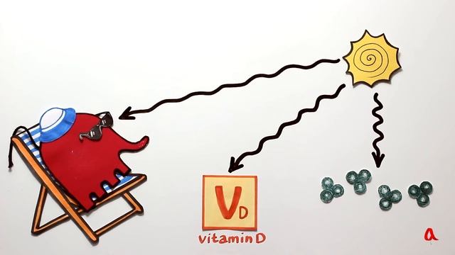 Ультрафиолетовое излучение смотреть онлайн