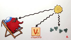 Ультрафиолетовое излучение