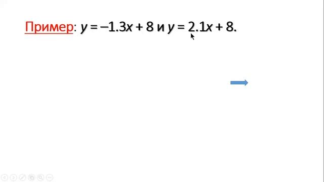 урок №26 Нахождение точек пересечения графиков линейной функции без построения графиков 7 класс смотреть онлайн