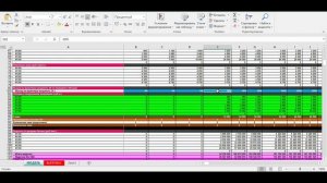 Бизнес на бетоне. Бизнес-план производства бетона. Производство бетона, как прибыльная бизнес-идея!