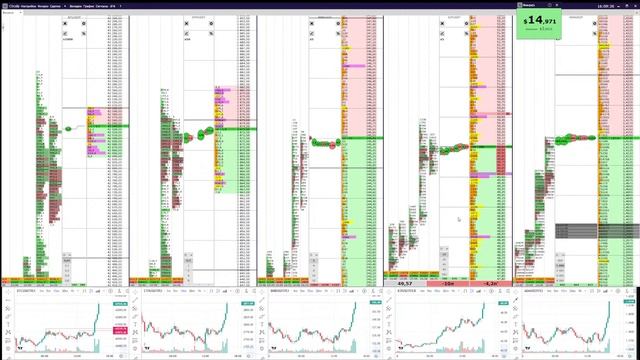 18-30 (МСК) 06/08/21 Стрим: торгую на Binance Futures (скальпинг) и отвечаю на вопросы по крипте