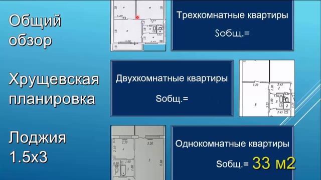 Планировки квартир Хрущевские панельные дома лоджия 1.5х3 часть 1 смотреть онлайн