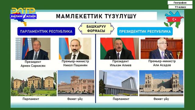 11-класс | География | Закавказье өлкөлөрү смотреть онлайн