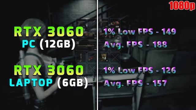 RTX 3060 12GB (PC) vs RTX 3060 Mobile (Laptop - MSI GF65 Thin) | Gaming Benchmark Tested смотреть онлайн