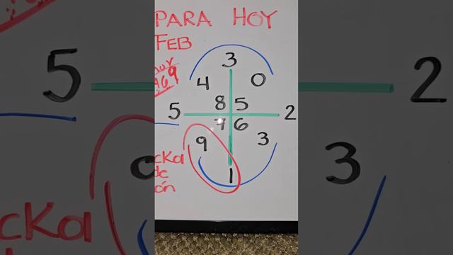 📣 Números para Hoy 📣 DOMINGO 18/02/24 SUERTE #NUMEROS #PARA #HOY #NUMEROSPARAHOY #NUMBERS смотреть онлайн