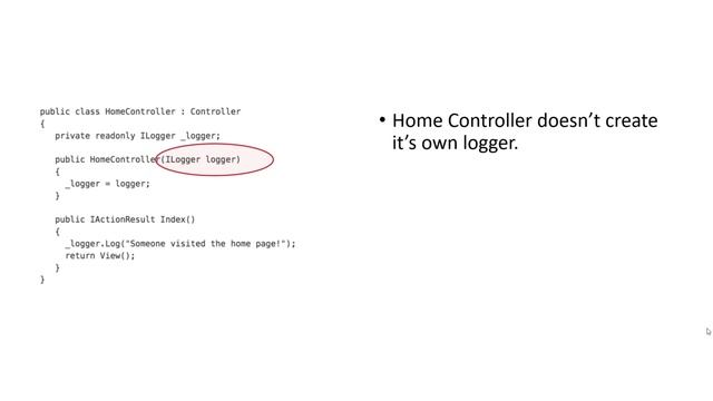 Dependency Injection and Inversion of control смотреть онлайн