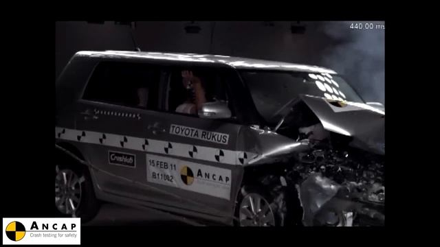 Toyota Rukus 2011 ANCAP Crash Test смотреть онлайн