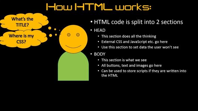 What are HTML and CSS? | Web Development Tutorials For Beginners смотреть онлайн