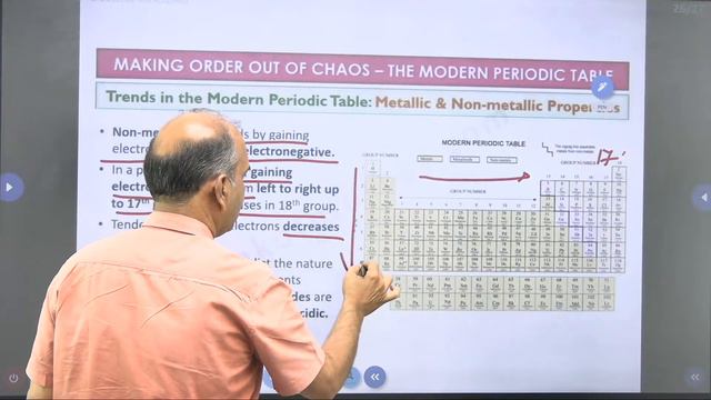 Chemistry - Bridge Course - periodic Classification of Elements - Lecture - 4- By Mahesh P s смотреть онлайн