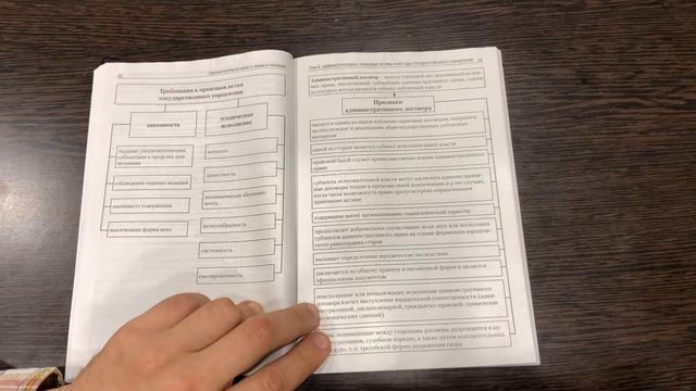 Административное право. Тема 8. Административно-правовые формы и методы государственного управления смотреть онлайн