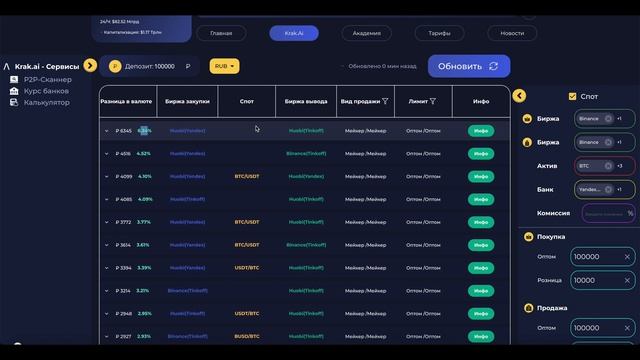 БЕСПЛАТНО P2P СКАНЕР / ИНСТРУКЦИЯ / АБРИТРАЖ КРИПТОВАЛЮТ смотреть онлайн