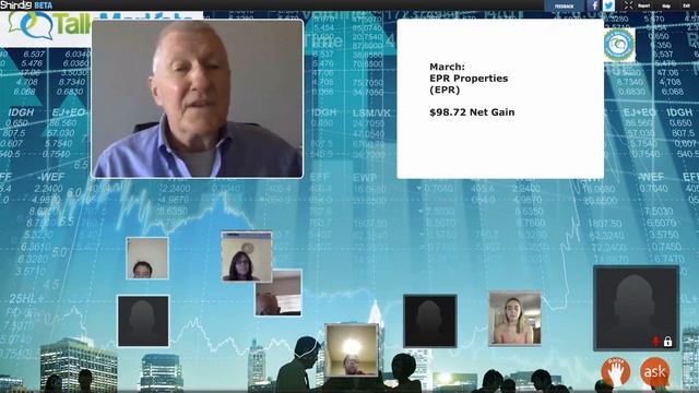 TalkMarkets Presents: Fredrik Arnold - Dividend Dog Catcher; Dog Of The Year Awards смотреть онлайн