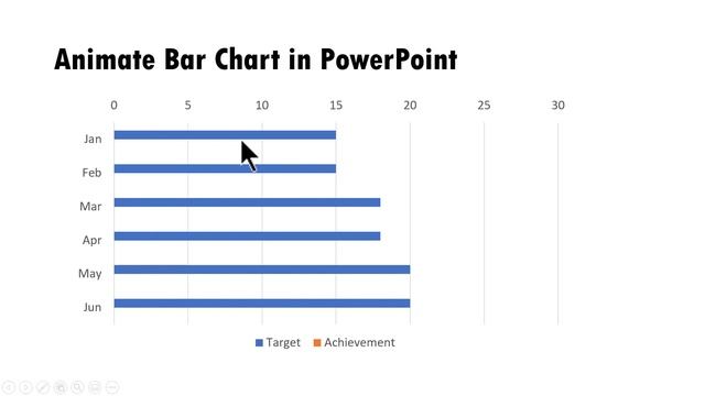 How to Animate a Chart in PowerPoint (Advanced Tricks) смотреть онлайн
