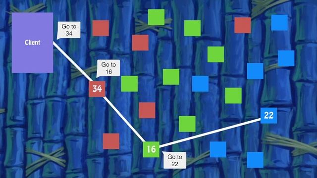 Tor Browser Training Video смотреть онлайн