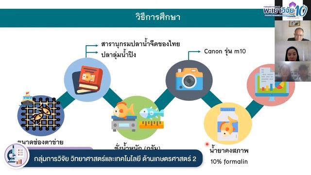 [พะเยาวิจัย 10] การนำเสนอ Poster วิทยาศาสตร์และเทคโนโลยี ด้านเกษตรศาสตร์ 2 смотреть онлайн