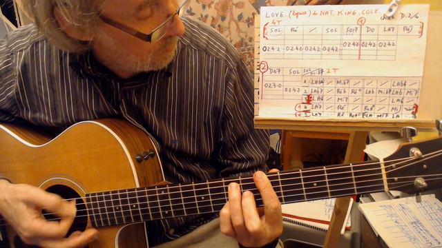 LOVE DE NAT KING COLE lyrics // ACCORDS GUITARE /QSQS 1 / CH : 24 / D : 2/4 . смотреть онлайн