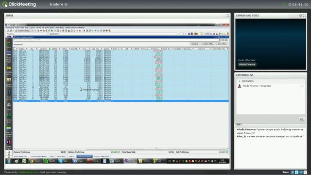 Опционные стратегии 2.12.12 смотреть онлайн