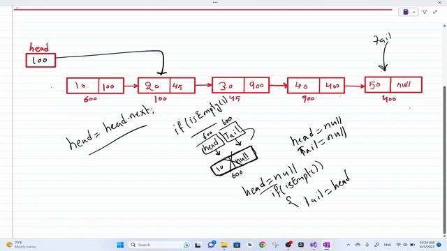 How to delete a node from the beginning a linked list data structure. смотреть онлайн