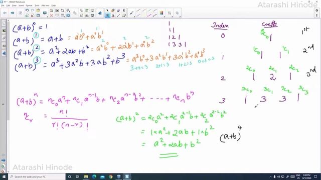 Pascal's Triangle Lab Activity | Pascal's Triangle Best and Simplest Method | смотреть онлайн