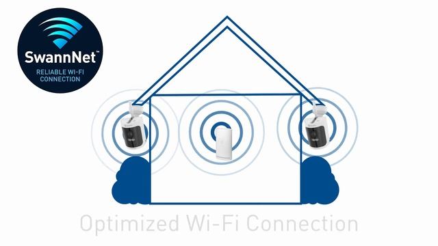 Swann SWNVW-600CMB Extra Wireless Camera (v3, Sept 2022) смотреть онлайн