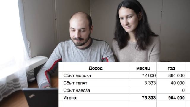 Как заработать на своей земле? Семейная молочная ферма смотреть онлайн