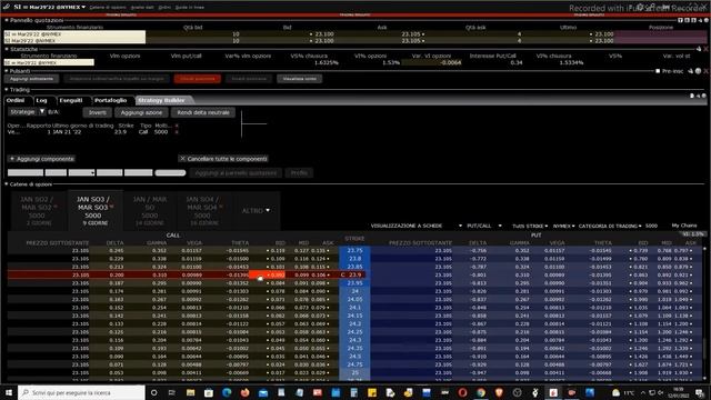 Mister Trader: Stocks, Options, Commodity Spread - Iron Condor sul Future del Silver (SI) смотреть онлайн