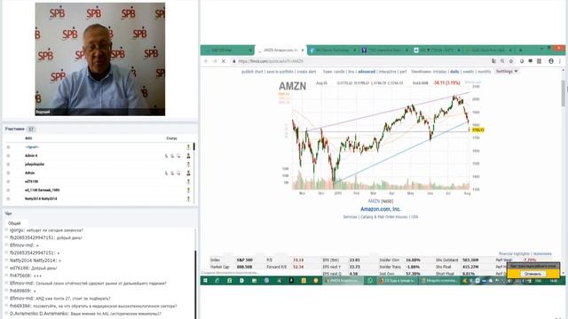 ФИНАМ. Будь в тренде на рынке иностранных акций смотреть онлайн