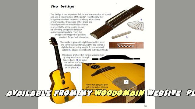 What Can You Do With A Cheap Gypsy Jazz Guitar смотреть онлайн