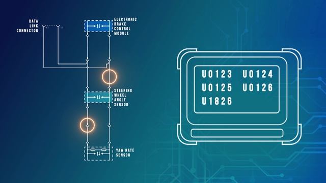 Yaw Sensor - Communication Fault смотреть онлайн