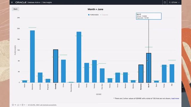 Oracle Autonomous Database - Data Insights смотреть онлайн