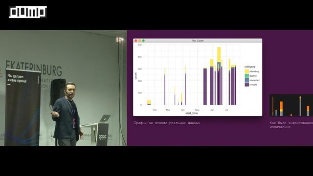 ДИЗАЙНЕР В ГОСТЯХ У ПРОГРАММИСТА И ДАТА-САЙЕНТИСТА (Шапиро Андрей) смотреть онлайн