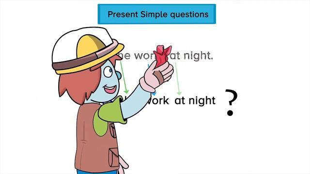 UNIT 3 - WORKING DAY AND NIGHT (Present Simple questions) смотреть онлайн