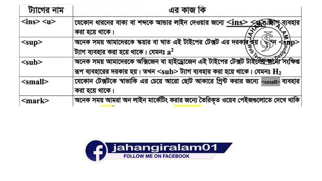 inline block lavel element | html inline block level element গুলো একনজরে দেখে নিই | বাংলা টিউটোরিয়া смотреть онлайн